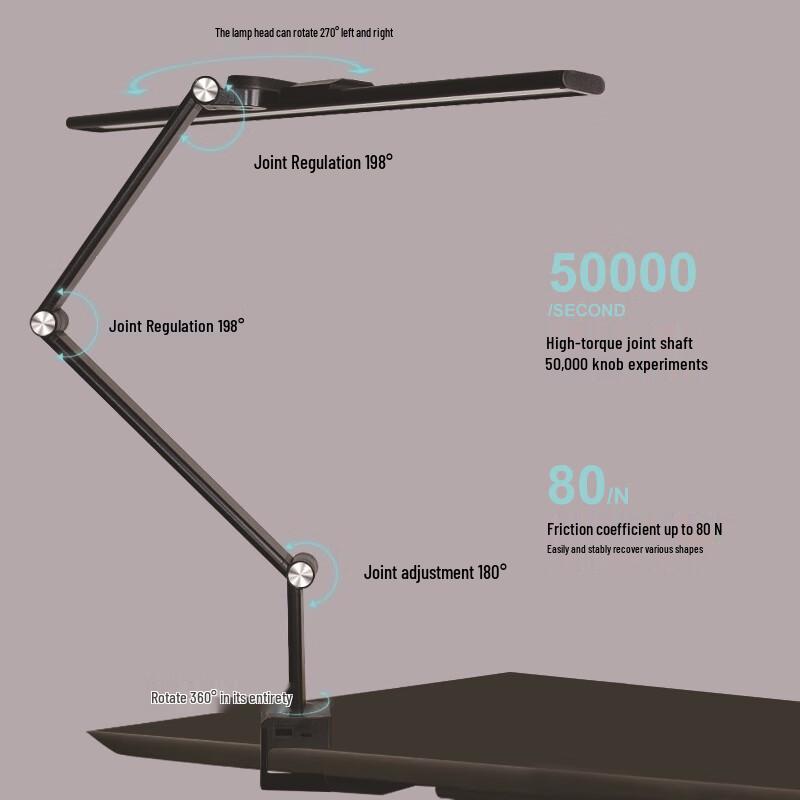 UOSU LED Clamp Desk Lamp for Computers and Study