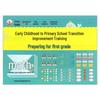 Little Deer Early Transition Training: Daily Pinyin & Math Practice for Kindergarten to 1st Grade