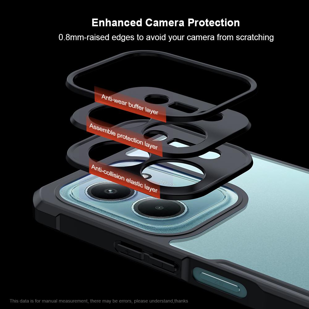 XUNDD Clear Case For Xiaomi Redmi 15C 5G (EU) (173mm)/Poco C85 4G (173mm)/15C 4G (EU) (173mm) Dropproof TPU + Acrylic Back Phone Cover