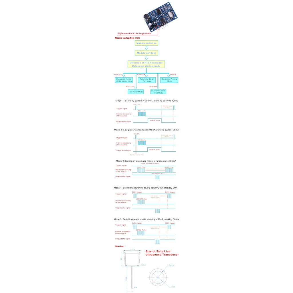 Wasserdichtes Ultraschallmodul JSN-SR04T / AJ-SR04M Wasserdichter integrierter Distanzmesswandler-Sensor für Arduino