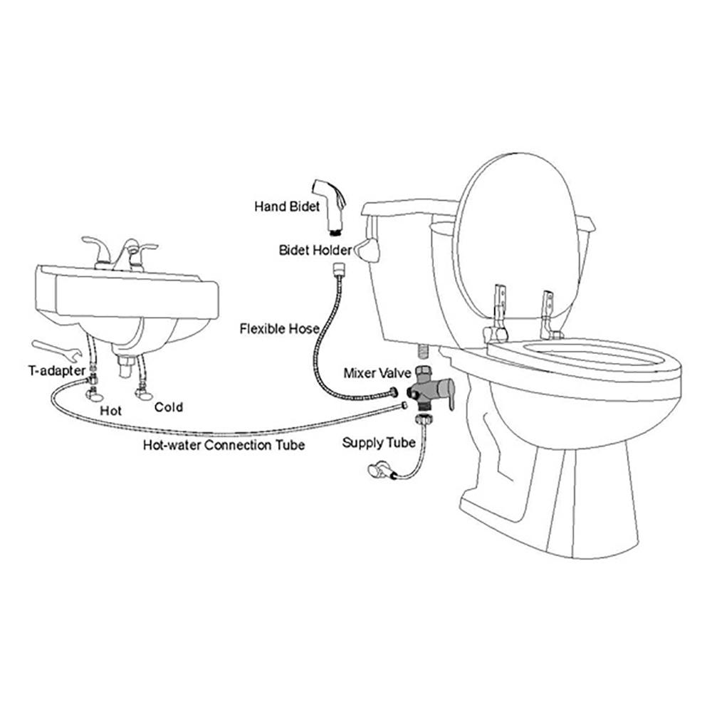 High Quality Usa Standard Shower Shattaf Bidet Brass Tee Adapter Hot and Cold Water Mixing Valve