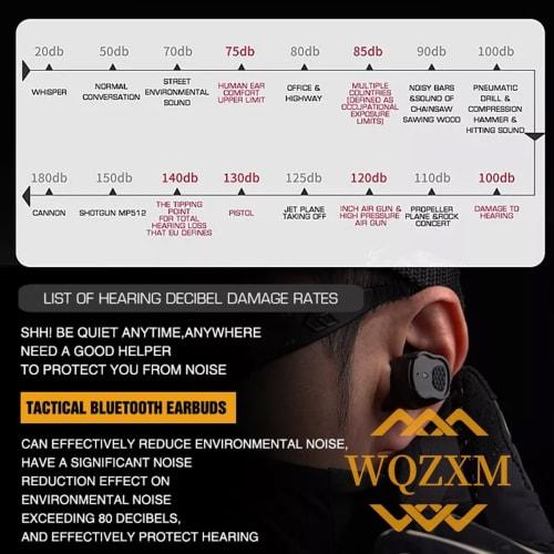 Bluetooth Earplugs, BT5.3 Military Electronic Noise Reduction Hearing Protection Earplugs for Range Shooting and Hunting (TAN)