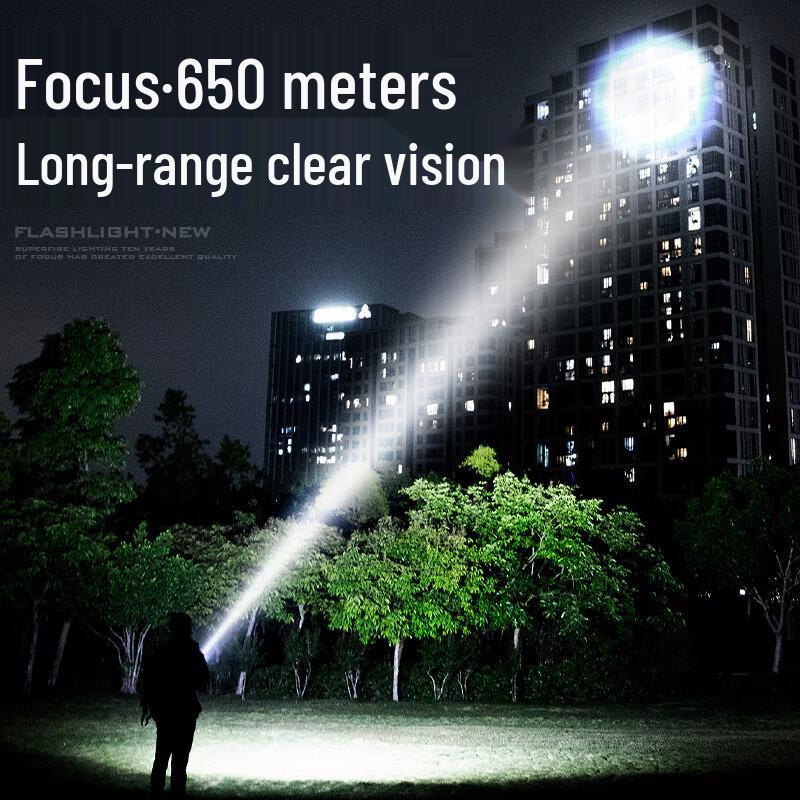 SupFire Y26-S Zoom Rechargeable Flashlight