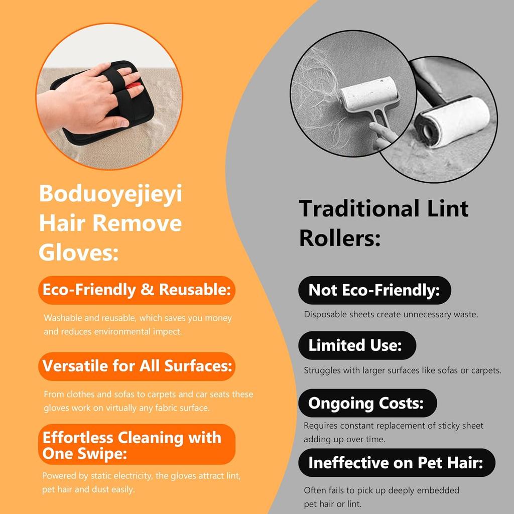 Pet Hair Remover, Reusable Electrostatic Pet Hair Remover Gloves – Double-Sided Grooming & Deshedding Gloves for Cats & Dogs