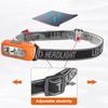 Mini Led Headlamp Built-In Battery Usb Rechargeable Head Torch Outdoor Camping Fishing Head Flashlight Searchlight Headlight