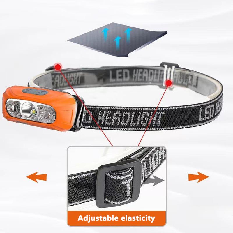 Mini Led Headlamp Built-In Battery Usb Rechargeable Head Torch Outdoor Camping Fishing Head Flashlight Searchlight Headlight