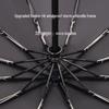 Automatic Folding UV Protection Umbrella