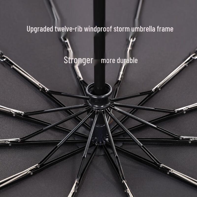 Automatic Folding UV Protection Umbrella