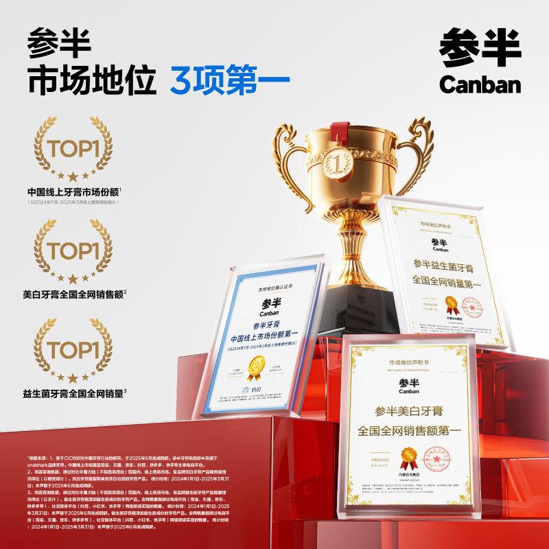 

Sanban Whitening Grapeseed Toothpaste