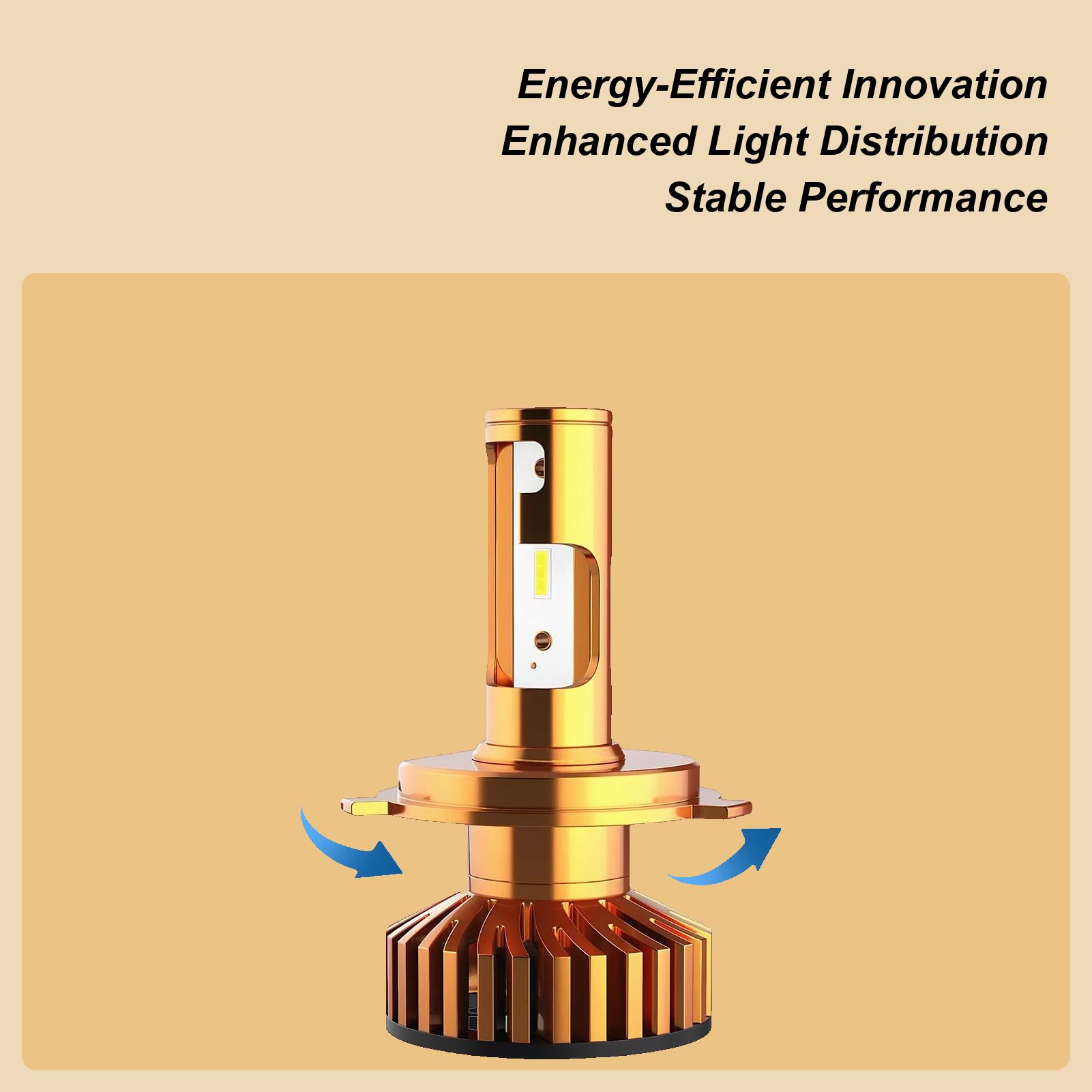 Headlight Bulbs H4 Ultra Bright LED Headlight Automobile Headlamp For Automotive Vehicles Car Modification Enthusiasts China Mainland