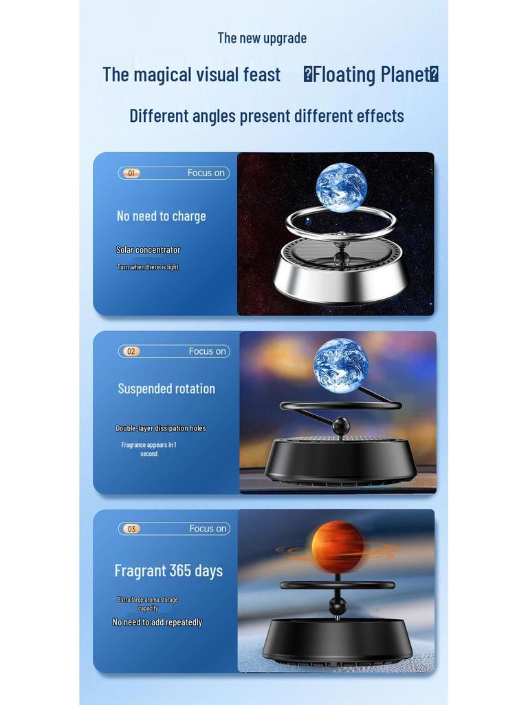 Solar Car Perfume: 2023 Floating Planet Air Freshener & Ornament for Center Console.