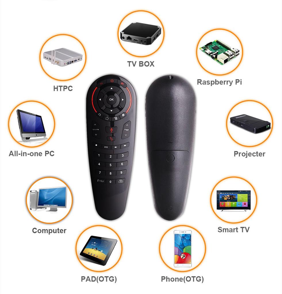 Control Remoto 2.4g Voz Inalámbrica Air Mouse 33 Teclas Ir Control Remoto 2.4g Voz Inalámbrica Air Mouse 33 Teclas Ir