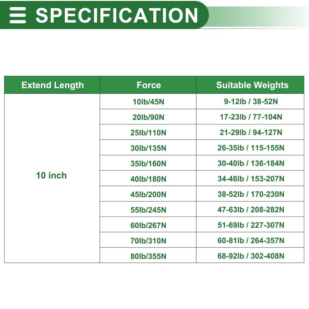 Motoforti Universal Lift Support Struts Lift Support Shocks 10"/254mm 35lbs/160N/16kg Silver Tone
