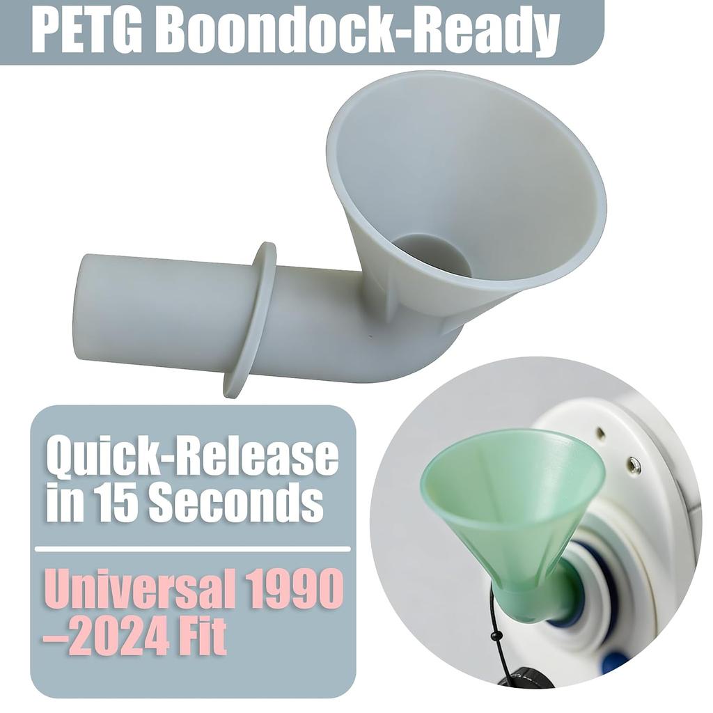 High-Flow RV Utility Funnel, Compatible with 3/4" Water Inlet Systems, Heavy-Duty PETG Funnel for Winterization, Cleaning & Fluid Transfer