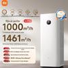 Xiaomi Air Purifier 6 Pro