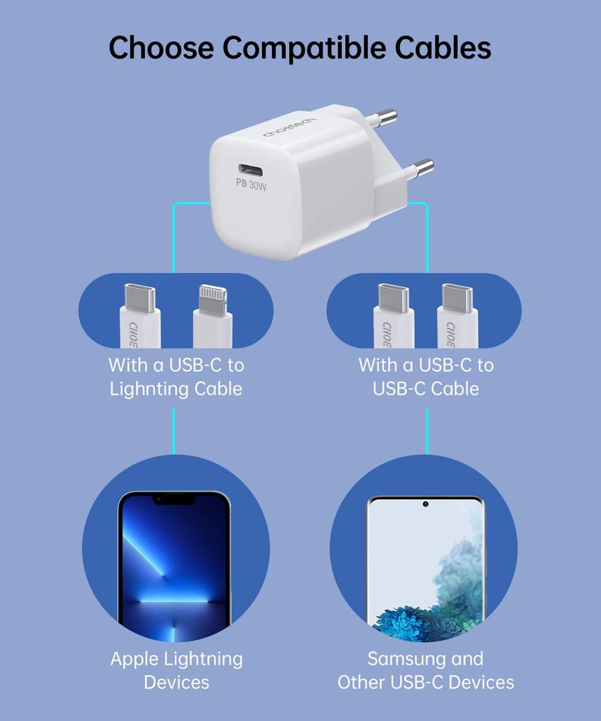 Choetech Pd5007 Usb-C Pd 30W Gan Wall Charger - White