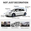 Tesla Model 3 Forged Carbon Fiber V-Style Exterior Spoiler