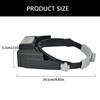 Rechargeable Head Mounted Magnifiers with Magnification & 4 LED Light for Watch Repair Jewelry Crafting Dental Work