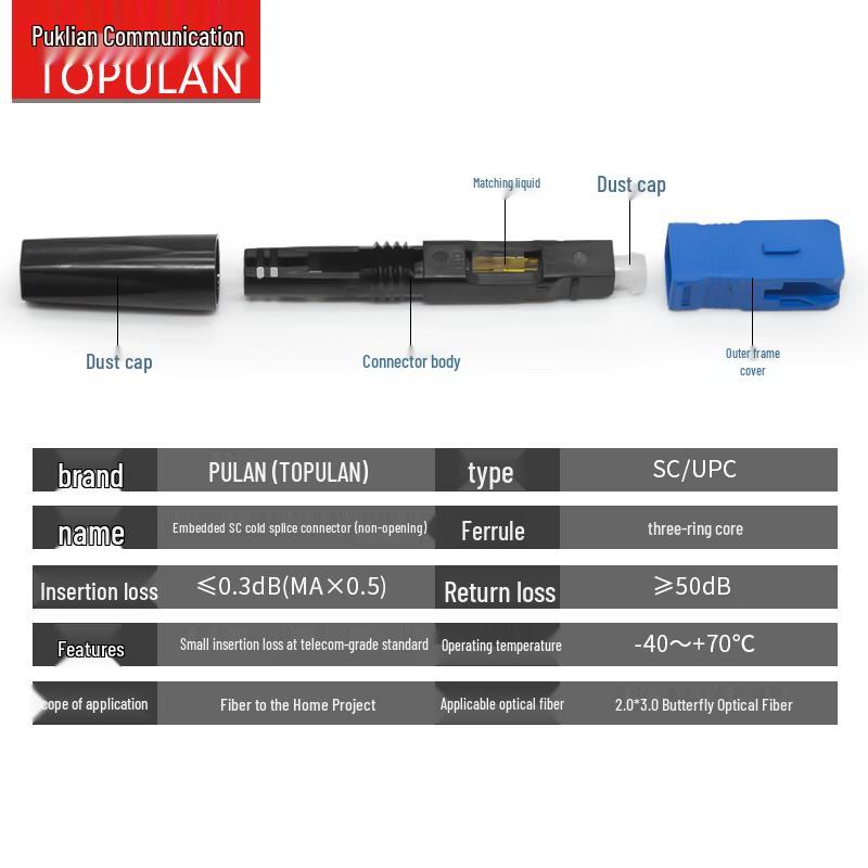 TOPULAN Fiber Optic Cold Connectors & Heat Shrink Tubes