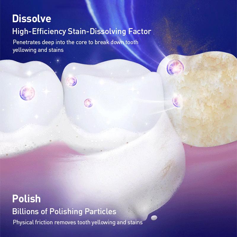 Crest Pro White Thermal Whitening Toothpaste 120g*2 Diamond Mint Whitening Scrub +Cloud White Whitening Foam