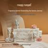 Roopy Fragrant Hand & Body Care Gift Sets