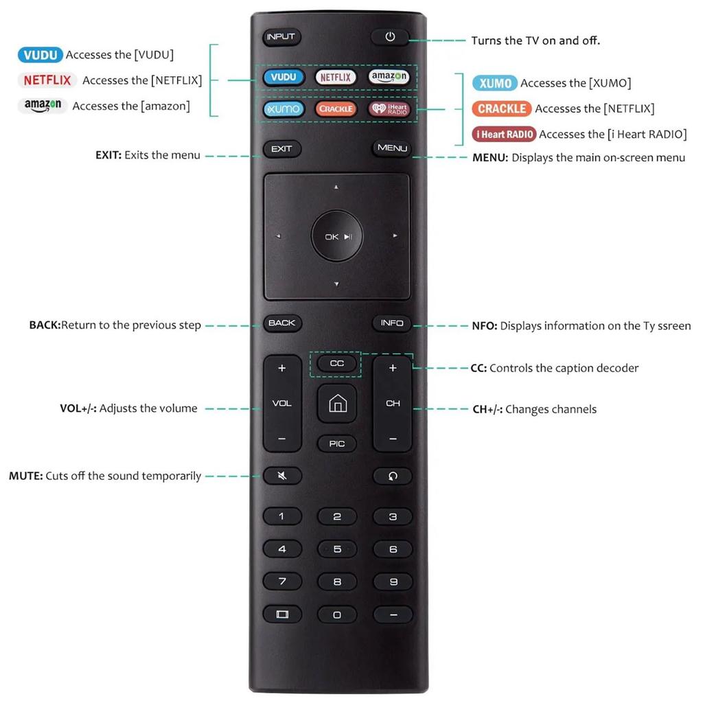 XRT136 Remote Fit For TV E65-D1 E65E0 E65-E0 E65E1 E65-E1 E65E3 E65-E3