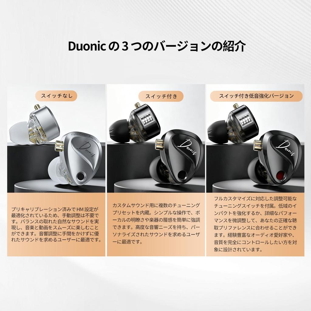 KZA COUSTICS Duonic Hybrid Driver HiFi TriFlux Planar Magnetic Dynamic Composite Tuning HD Dual Detachable Monitor Headphones for Music and Gaming
