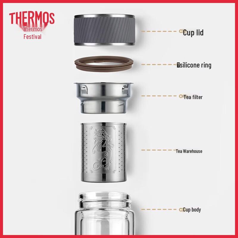 Thermos Double-Walled Glass Tumbler
