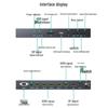 MT-viki 1x4 HDMI Video Wall Controller