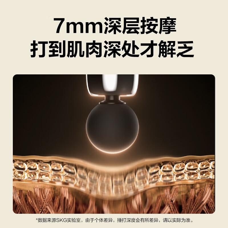 

SKG F3-2 Premium Portable Kneading Massager