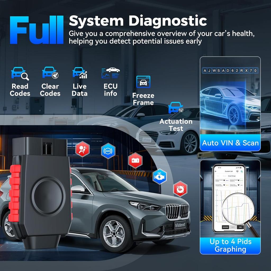 OBD2 Scanner for iPhone & Android, Bidirectional Diagnostic Tool with Lifetime Update, 13 Reset, ABS Bleeding, Throttle Relearn,