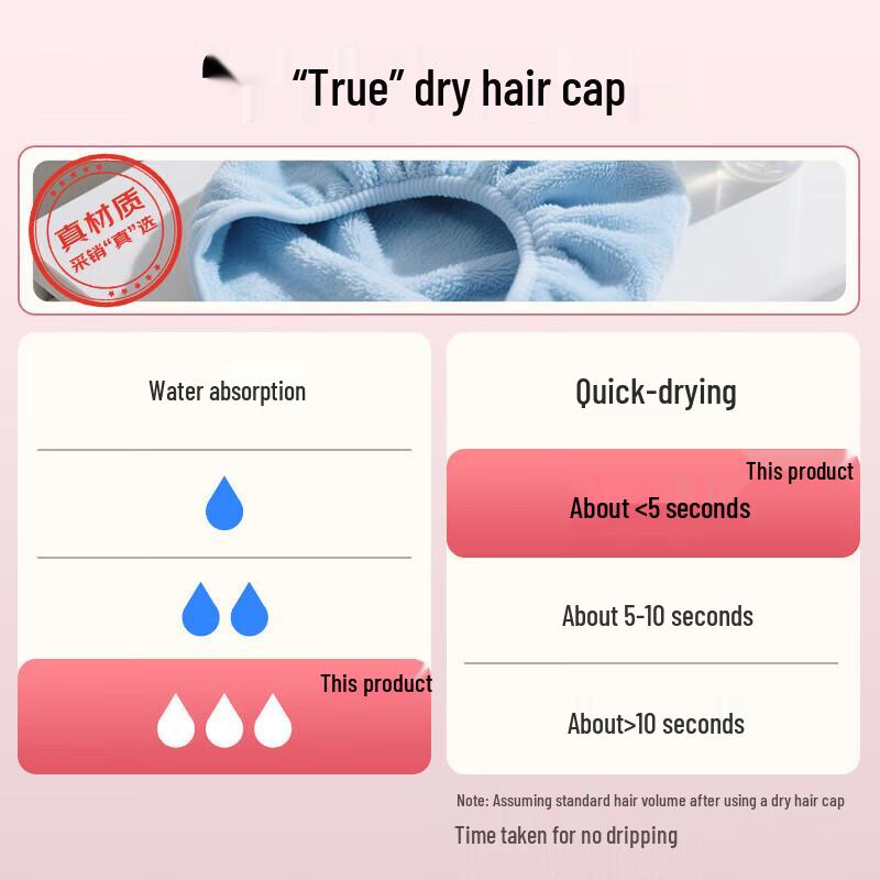 Purcotton Quick-Drying Hair Towel & Cap