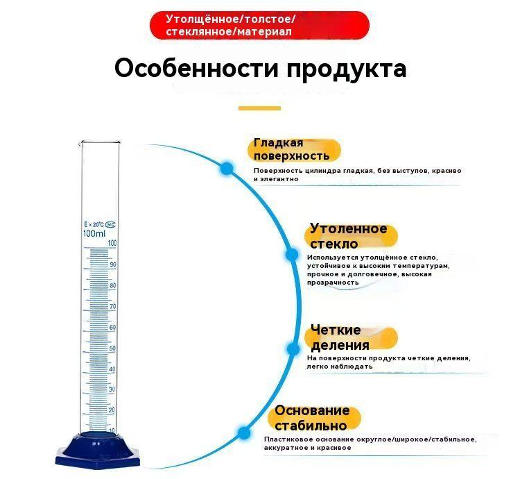 

Пластиковий Циліндр Мірний з Дном 25 мл синій