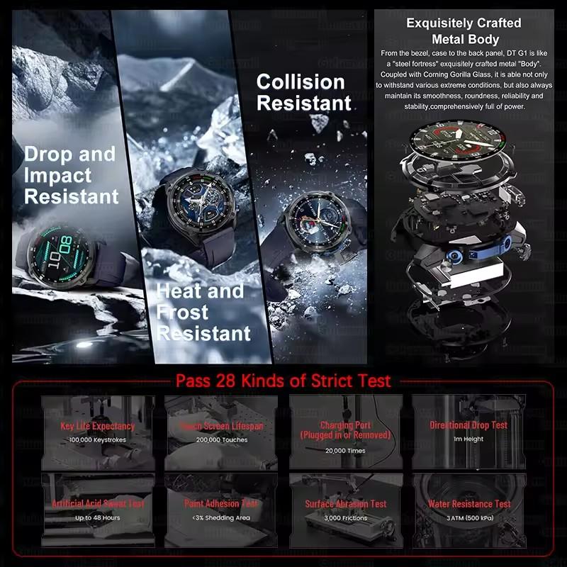 2026 Nuovo Uomo Outdoor Batteria 1000mAh Mappa GPS Smartwatch Memoria Interna 4GB Orologio AMOLED Chiamata Bluetooth Impermeabile Sportivo Smartwatch