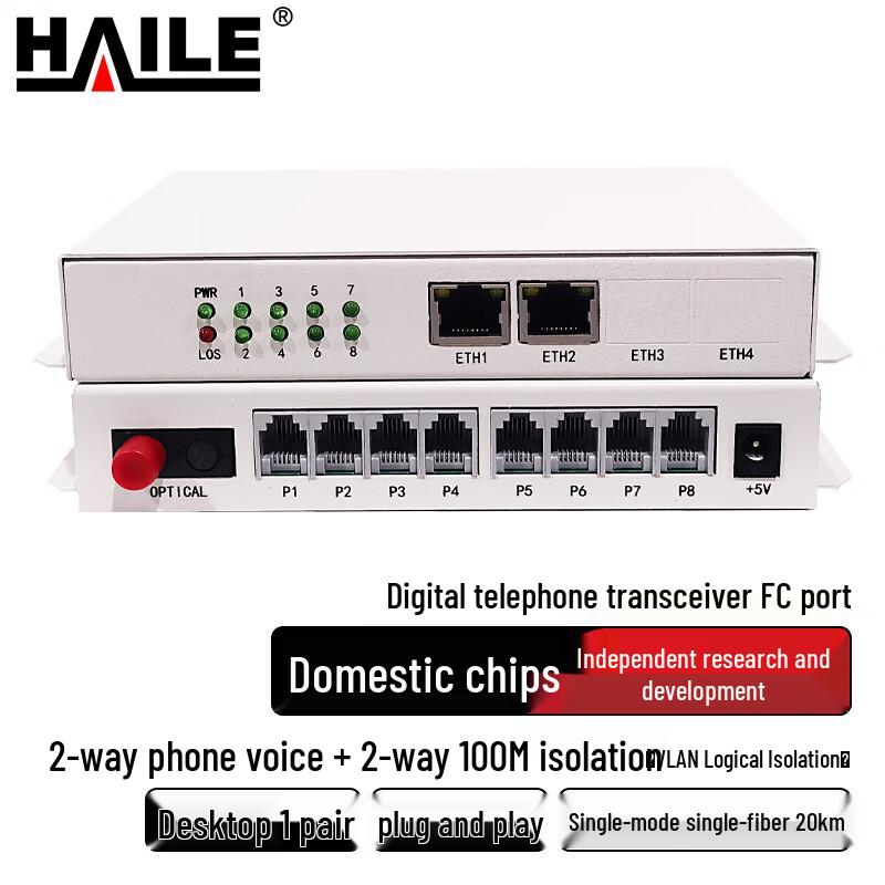 HAILE Digital Telephone Fiber Optic Multiplexer