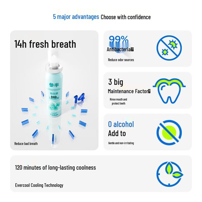 NYSCAPS Probiotic Refreshing Mint Oral Spray