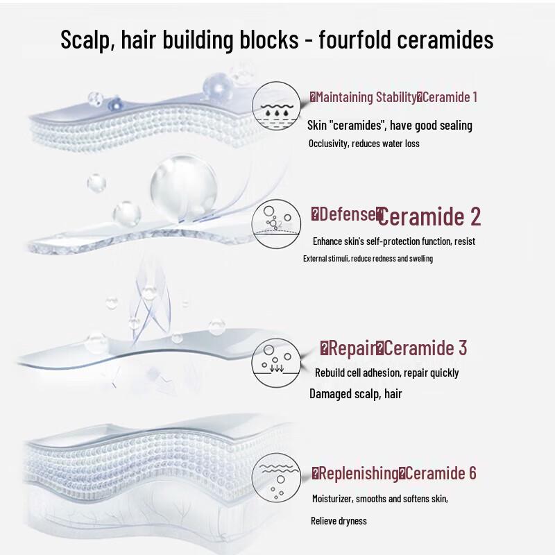 Shu Lei PRO Series Hydrating Anti-Dandruff Shampoo