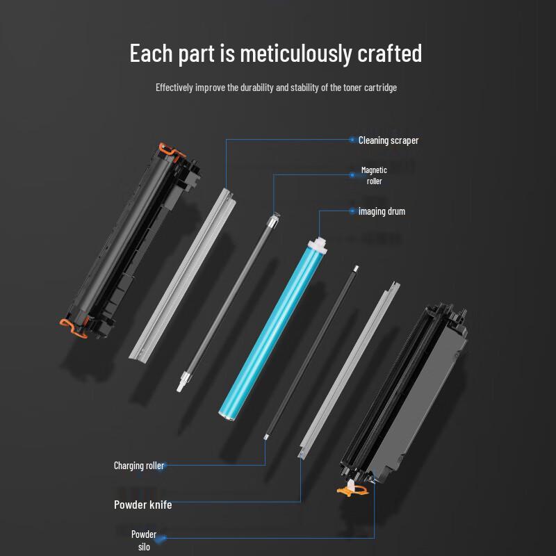 Compatible MLT-D204L Toner Cartridges & Powder for Samsung Printers