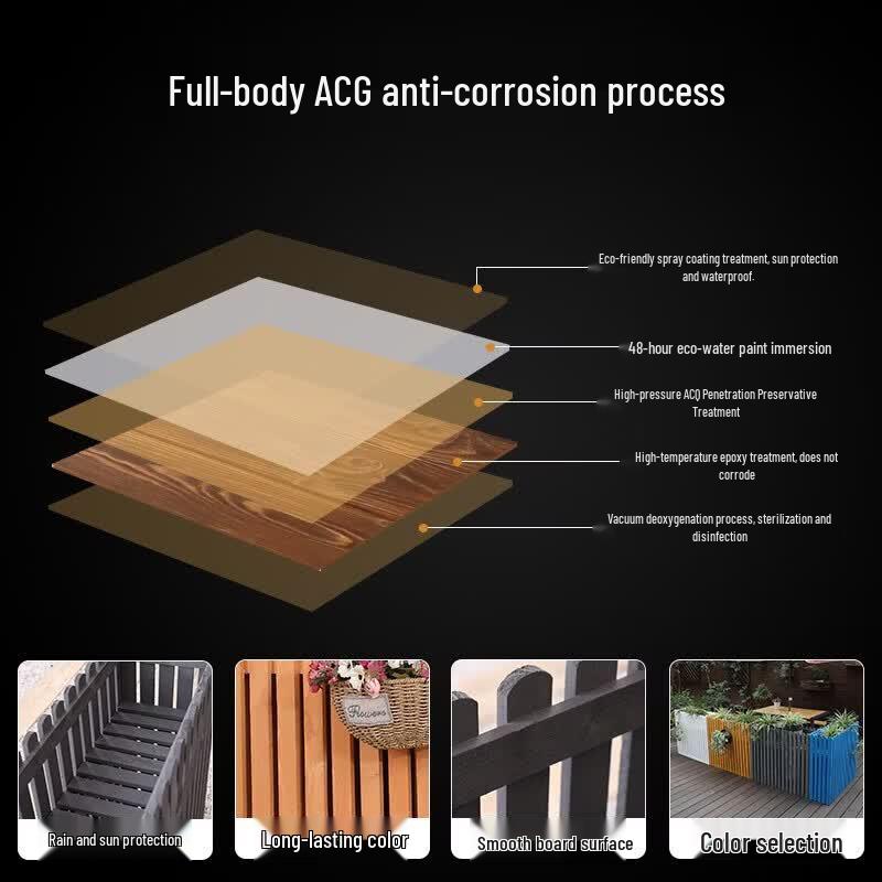 JINGGENG Outdoor Anti-Corrosion Wooden Planter Box with Fence