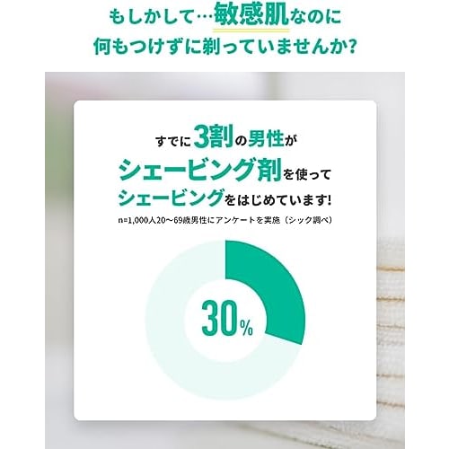 Schick Premium Shaving Gel Razor Shaving Razor White Set 200g (x 3)