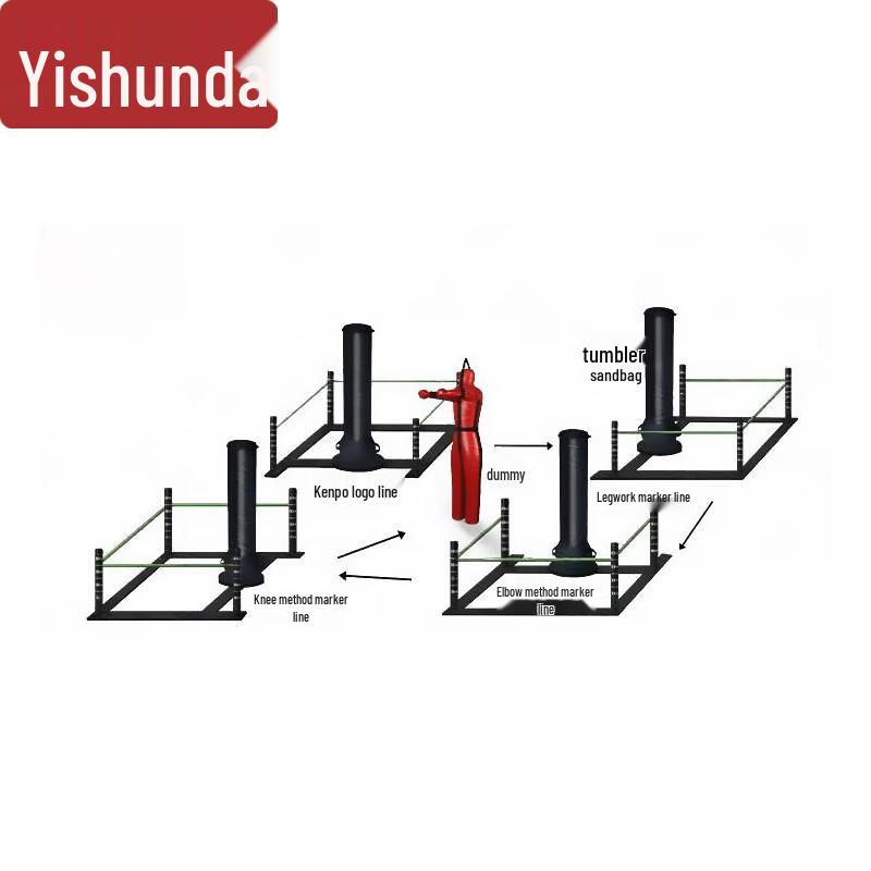 Yishunda Combat Skills Training Assessment System