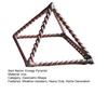 Metal Wire Energy Pyramid Decoration Cube of Power 188 MHz Tensor Style Pyramid Promotes Health Enhances Fields Space Purifying Healing Pyramid