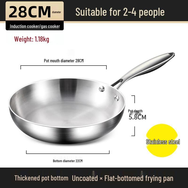 Zijin He s Stainless Steel Non-stick Frying Pan