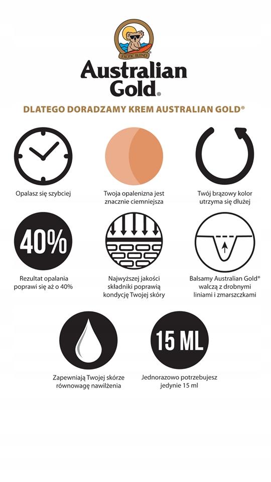 Australian Gold Prosop Face Mate pentru față