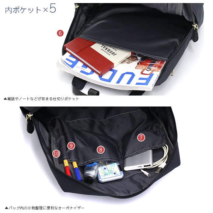 Rucsac A4 Water Adult Travel GHM0511 Navy [Anello Grande] Repelent/Ușor/10 buzunare/Multi-stocare