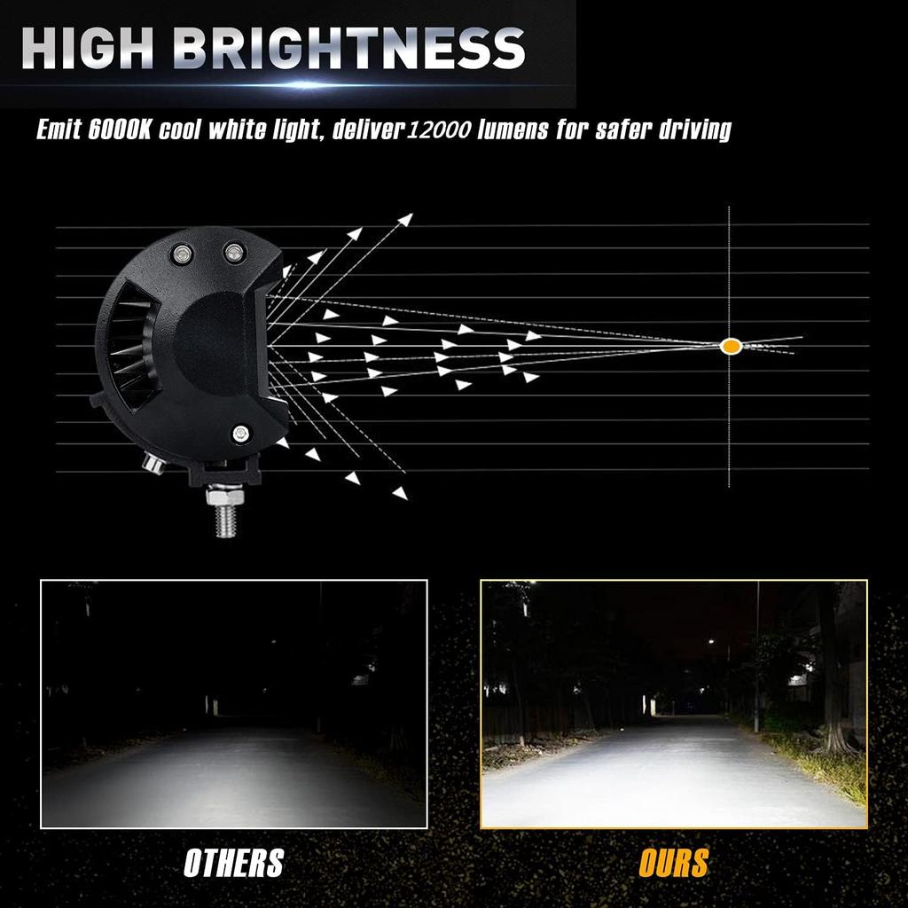 LED Light Pods, AAIWA 4 Inch 120W LED Light Bar 12000LM Spot Flood Combo Off Road Light Triple Row LED Work Light Driving Fog Light for Pickup Truck