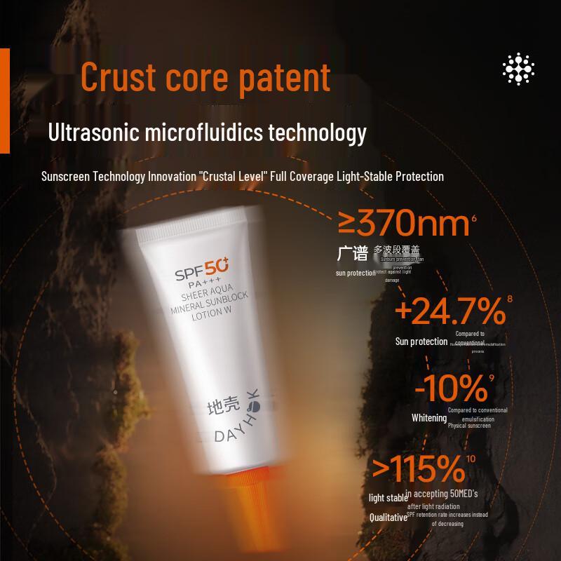 Geoskin City Series Lightweight Hydrating Physical Sunscreen SPF50+ PA+++
