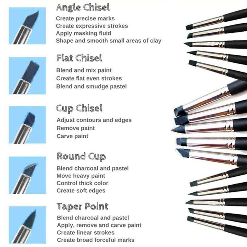 5 PCS Clay Sculpting Tools Silicone Carving Modelling Colouring Tools Clay Color Shaper Silicone Paint Pen with Soft Tip