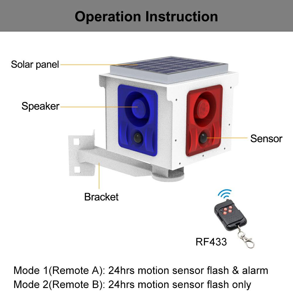 

N911U Solar Powered Alarm Animal Repellent 360° Motion Sensor Security Light 4 Channel Loud Speaker Type A