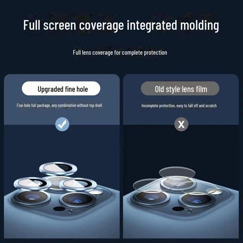 iPhone 13/13 Mini Invisible Lens Film & 13 Pro Max Protective Sticker